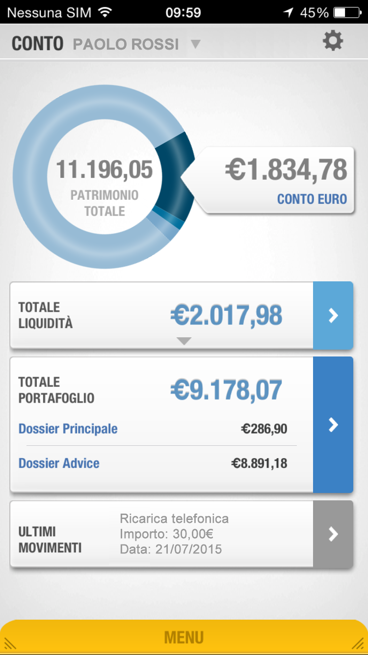 Marginazione forex fineco